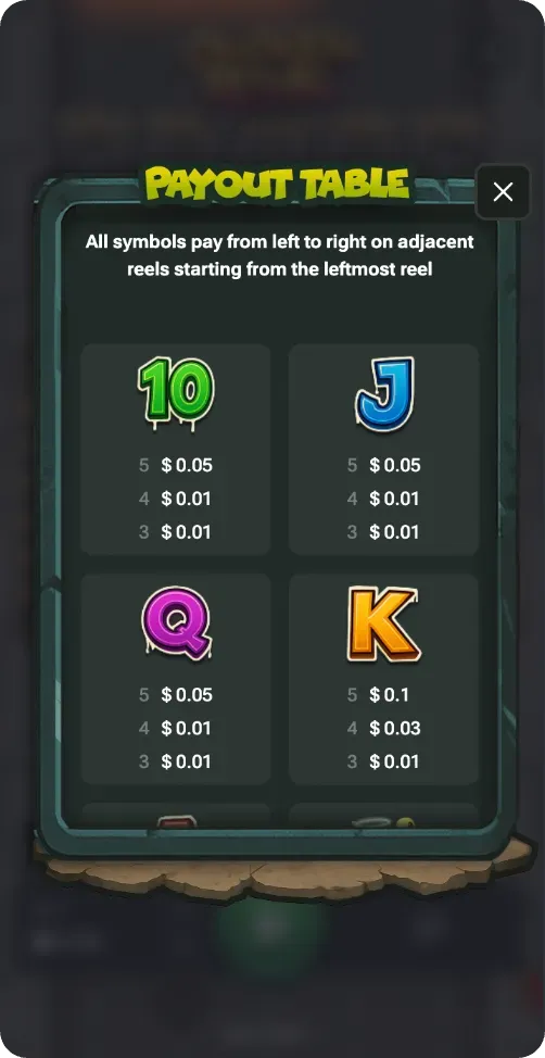 Chicken Royal paytable overview